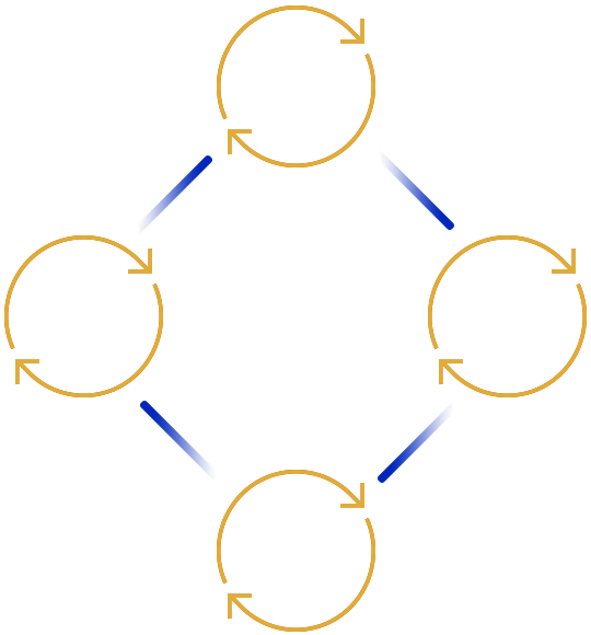 charkhe